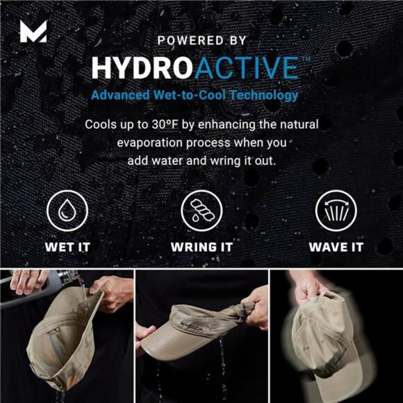 Unisex Blue Sports Cooling Performance Hat Baseball Cap for Men and Women‎ - Picture 5 of 6